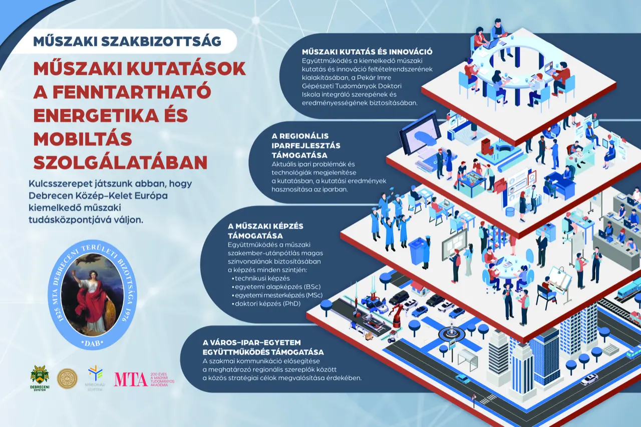 Műszaki szakbizotts&aacute;g